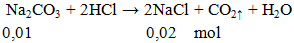 Na2CO3 + 2HCl → 2NaCl + CO2 ↑ + H2O | Na2CO3 ra NaCl (ảnh 2)