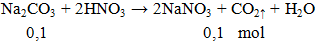 Na2CO3 + 2HNO3 → 2NaNO3 + CO2↑ + H2O | Na2CO3 ra NaNO3 (ảnh 1)