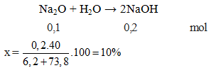 Na2O + H2O → 2NaOH |Na2O ra NaOH (ảnh 1)