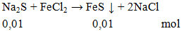 Na2S + FeCl2 → FeS ↓ + 2NaCl | Na2S ra FeS (ảnh 1)