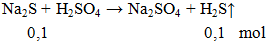 Na2S + H2SO4 → Na2SO4 + H2S ↑ | Na2S ra Na2SO4 (ảnh 1)