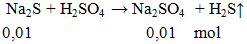 Na2S + H2SO4 → Na2SO4 + H2S ↑ | Na2S ra Na2SO4 (ảnh 2)