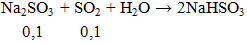 Na2SO3 + SO2 + H2O → 2NaHSO3 | Na2SO3 ra NaHSO3 (ảnh 1)