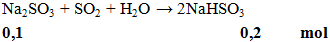 Na2SO3 + SO2 + H2O → 2NaHSO3 | Na2SO3 ra NaHSO3 (ảnh 2)