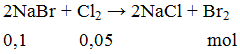 2NaBr + Cl2 → 2NaCl + Br2 | NaBr ra NaC (ảnh 1)