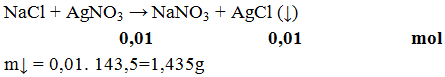 NaCl + AgNO3 → NaNO3 + AgCl (↓) | NaCl ra NaNO3 (ảnh 1)