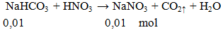 NaHCO3 + HNO3 → NaNO3 + CO2↑ + H2O | NaHCO3 ra NaNO3 (ảnh 2)