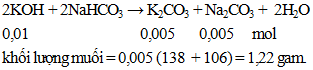 2KOH + 2NaHCO3 → K2CO3 + Na2CO3 + 2H2O | KOH ra K2CO3 (ảnh 1)