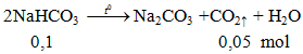 2NaHCO3 -to→ Na2CO3 +CO2↑ + H2O | NaHCO3 ra Na2CO3 (ảnh 1)