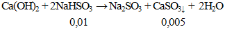 Ca(OH)2 + 2NaHSO3 → Na2SO3 + CaSO3↓ + 2H2O | Ca(OH)2 ra CaSO3 (ảnh 1)