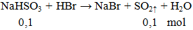 NaHSO3 + HBr → NaBr + SO2 ↑ + H2O | NaHSO3 ra NaBr (ảnh 1)