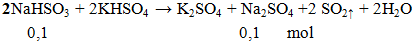 2NaHSO3 + 2KHSO4 → K2SO4 + Na2SO4+ 2SO2 ↑ + 2H2O | NaHSO3 ra K2SO4  (ảnh 1)