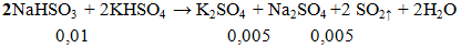 2NaHSO3 + 2KHSO4 → K2SO4 + Na2SO4+ 2SO2 ↑ + 2H2O | NaHSO3 ra K2SO4  (ảnh 2)