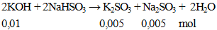 2KOH + 2NaHSO3 → K2SO3 + Na2SO3 + 2H2O | KOH ra K2SO3  (ảnh 1)