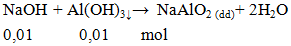 NaOH + Al(OH)3 → NaAlO2+ 2H2O | NaOH ra NaAlO2 (ảnh 1)