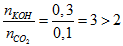 2NaOH + CO2 → Na2CO3 + H2O | NaOH ra Na2CO3 (ảnh 2)