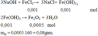 3NaOH + FeCl3 → 3NaCl+ Fe(OH)3↓ | NaOH ra NaCl  (ảnh 1)