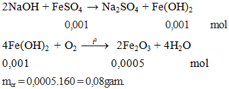 2NaOH + FeSO4 → Na2SO4 + Fe(OH)2↓ | NaOH ra Na2SO4 (ảnh 1)