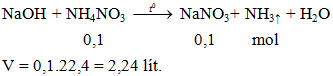 NaOH + NH4NO3 -to→ NaNO3+ NH3↑ + H2O | NaOH ra NaNO3 (ảnh 2)