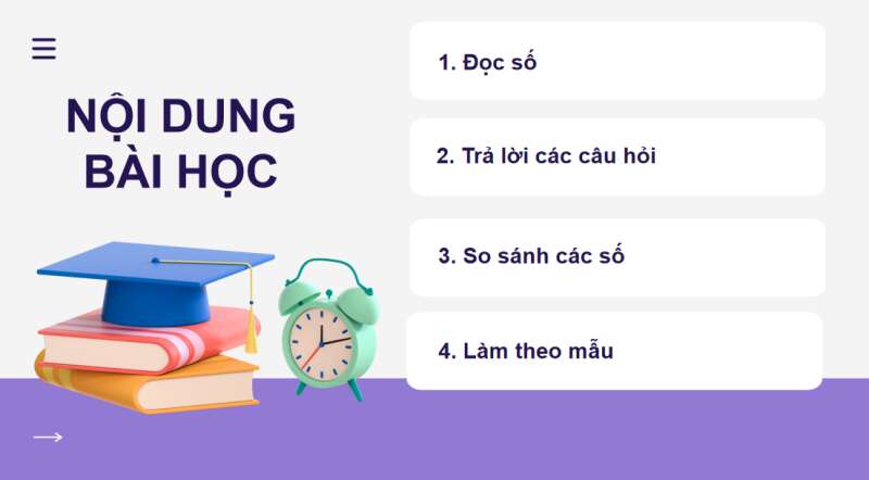 Giáo án điện tử Ôn tập các số đến 100 | Bài giảng PPT Toán lớp 2 Chân trời sáng tạo (ảnh 4)