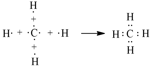 Công thức electron của CH4 chương trình mới  (ảnh 1)