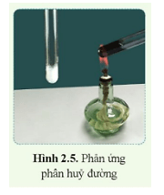 KHTN 8 (Cánh Diều) Bài 2: Phản ứng hóa học và năng lượng của phản ứng hóa học | Khoa học tự nhiên 8 (ảnh 4)