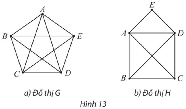 Chuyên đề Toán 11 (Chân trời sáng tạo) Bài 2: Đường đi Euler và đường đi Hamilton (ảnh 9)