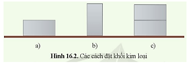 KHTN 8 (Cánh Diều) Bài 16: Áp suất | Khoa học tự nhiên 8 (ảnh 2)