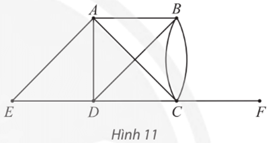 Chuyên đề Toán 11 (Chân trời sáng tạo) Bài 1: Đồ thị (ảnh 13)