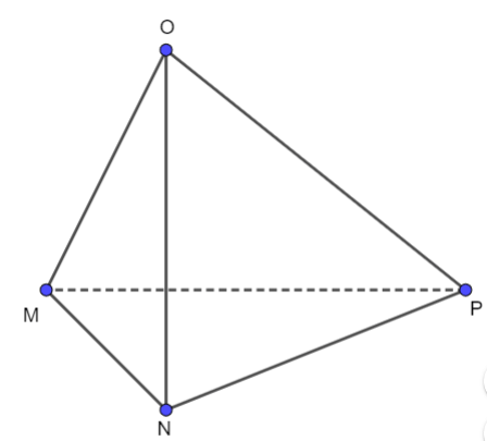 Toán 11 (Chân trời sáng tạo) Bài 1: Điểm, đường thẳng và mặt phẳng trong không gian (ảnh 12)