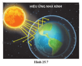 KHTN 8 (Cánh Diều) Bài 25: Truyền năng lượng nhiệt | Khoa học tự nhiên 8 (ảnh 2)