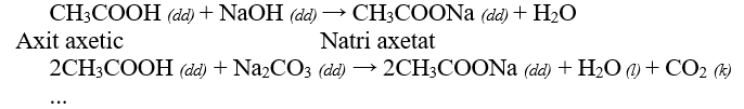 Zn + CH3COOH → (CH3COO)2Zn + H2 | Zn ra (CH3COO)2Zn (ảnh 1)