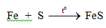 Fe + Cl2 → FeCl3 | Fe ra FeCl3  (ảnh 1)