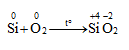 Fe + O2 + Si → Fe2SiO4 + FeSiO3 | Fe ra Fe2SiO4 (ảnh 7)