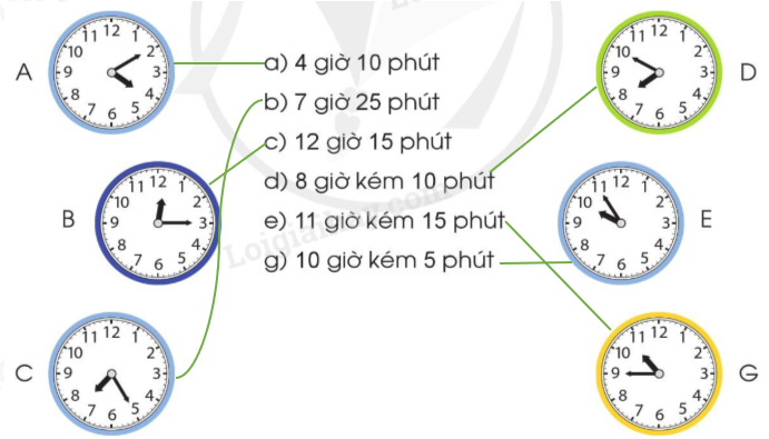 Mỗi đồng hồ sau chỉ thời gian tương ứng với cách đọc nào (ảnh 3)