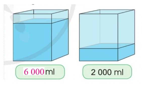 Ước lượng số gam đậu tương trong lọ đựng nhiều hơn, Ước lượng số mi-li-lít nước trong bể lớn hơn (ảnh 4)
