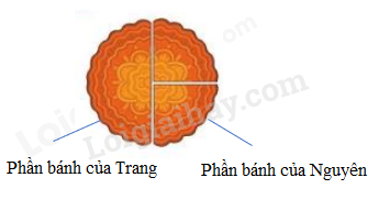 Em hãy chỉ giúp hai bạn phần bánh thích hợp ở hình bên. (ảnh 2)