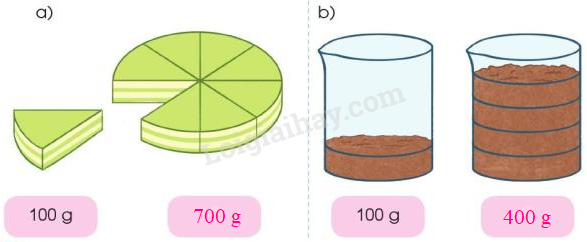 Ước lượng rồi nêu cân nặng phù hợp với mỗi trường hợp sau (ảnh 2)