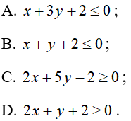 40 câu trắc nghiệm Bất phương trình bậc nhất hai ẩn (Cánh diều) có đáp án - Toán 10 (ảnh 26)