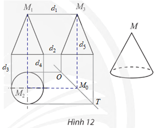 Chuyên đề Toán 11 (Chân trời sáng tạo) Bài 1: Hình biểu diễn của một hình, khối (ảnh 13)