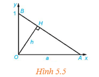 Toán 11 (Kết nối tri thức) Bài 16: Giới hạn của hàm số (ảnh 7)