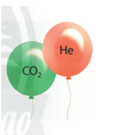 KHTN 8 (Chân trời sáng tạo) Bài 5: Mol và tỉ khối của chất khí | Khoa học tự nhiên 8 (ảnh 6)