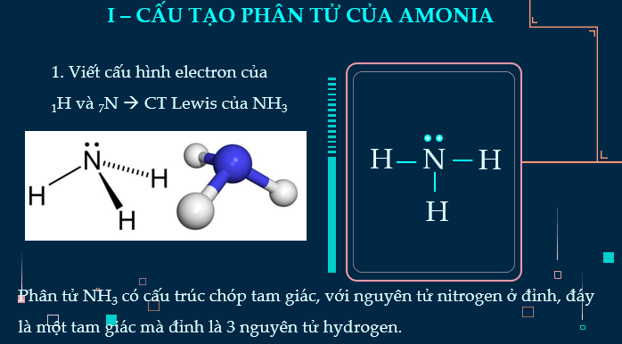 Giáo án PPT Hóa 11 (Chân trời sáng tạo) Bài 4: Amonia và muối ammonium | Bài giảng điện tử Hóa 11 Chân trời sáng tạo (ảnh 2)
