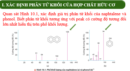 Giáo án PPT Hóa 11 (Chân trời sáng tạo) Bài 10: Công thức phân tử hợp chất hữu cơ | Bài giảng điện tử Hóa 11 Chân trời sáng tạo (ảnh 4)