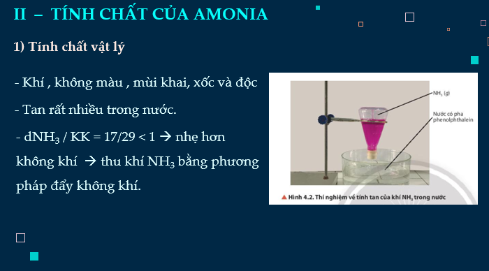 Giáo án PPT Hóa 11 (Chân trời sáng tạo) Bài 4: Amonia và muối ammonium | Bài giảng điện tử Hóa 11 Chân trời sáng tạo (ảnh 4)