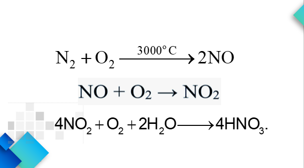 Giáo án PPT Hóa 11 (Chân trời sáng tạo) Bài 5: Một số hợp chất với oxygen của nitrogen | Bài giảng điện tử Hóa 11 Chân trời sáng tạo (ảnh 4)