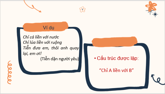 Giáo án PPT Văn 11 (Cánh diều) Bài Thực hành tiếng Việt: Biện pháp lặp cấu trúc | Bài giảng điện tử Văn 11 Cánh diều (ảnh 5)