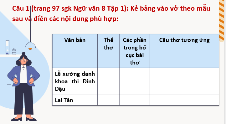 Giáo án PPT Củng cố, mở rộng trang 97 | Bài giảng điện tử Ngữ văn 8 Kết nối tri thức (ảnh 5)