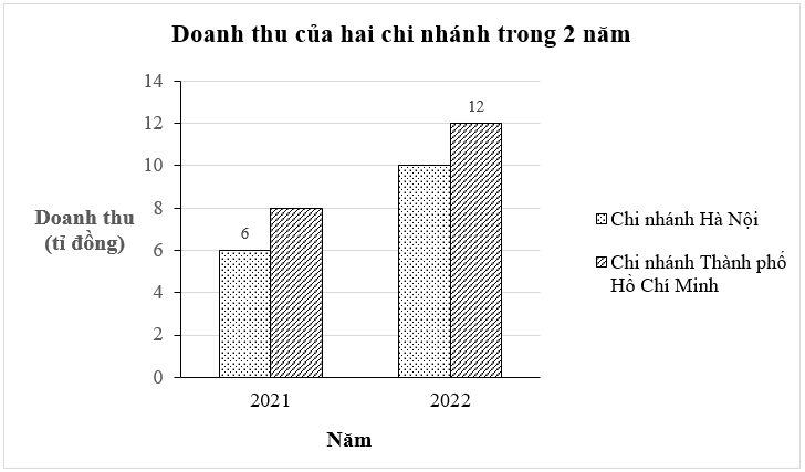  (ảnh 2)