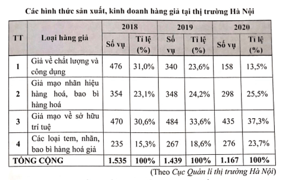  (ảnh 1)